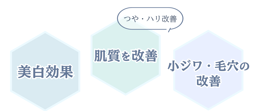 美白効果・肌質を改善・小ジワ・毛穴の改善